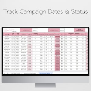 May include: A computer screen displaying a spreadsheet with a pink and white colour scheme. The spreadsheet is titled "Track Campaign Dates & Status" and includes columns for campaign name, date start, date end, platform, adspend, number of items advertised, impressions, clicks, conversions, revenue, CPC, CTR, conversion rate, return on investment, and ROAS.