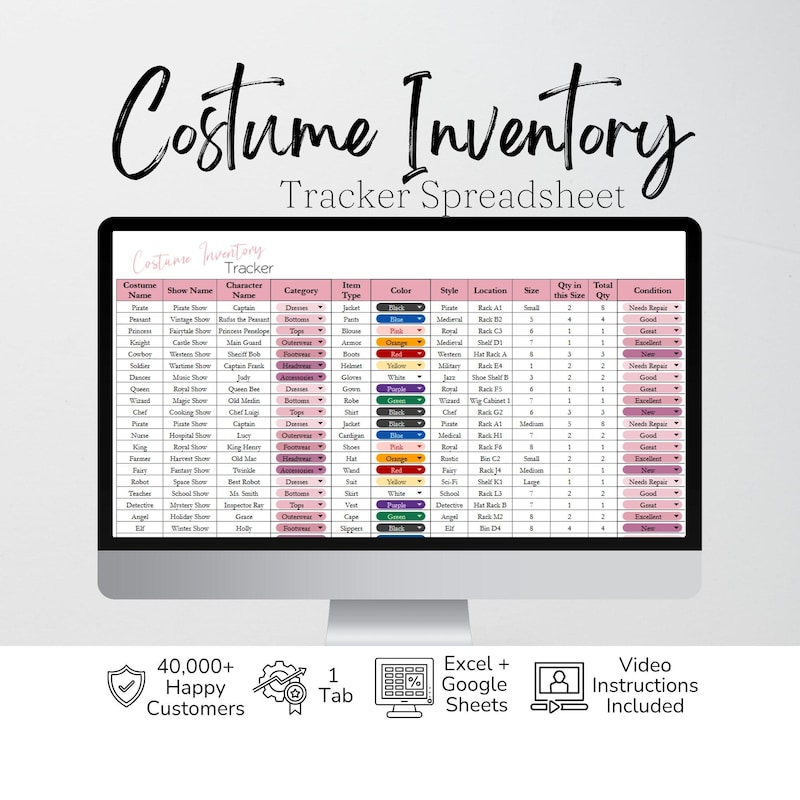 Theatre Costume Tracking - Etsy
