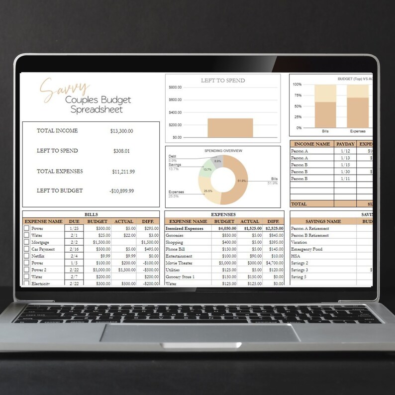 K&ouml;nnte beinhalten: Ein Laptop-Bildschirm zeigt eine Tabellenkalkulation mit dem Titel "Savvy Couples Budget Spreadsheet". Die Tabellenkalkulation zeigt Einkommens-, Ausgaben- und Spar Kategorien mit entsprechenden Dollarbetr&auml;gen. Die Tabellenkalkulation enth&auml;lt auch ein Kreisdiagramm, das einen &Uuml;berblick &uuml;ber die Ausgaben zeigt.