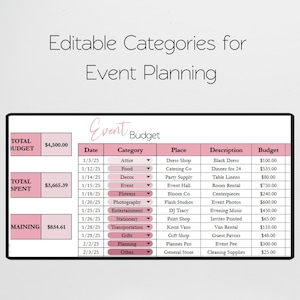 May include: A pink and white event budget planner with the title "Event Budget." The planner includes categories for attire, food, decor, event, flowers, photography, entertainment, stationery, transportation, gifts, planning, and other. The total budget is $4,500.00.