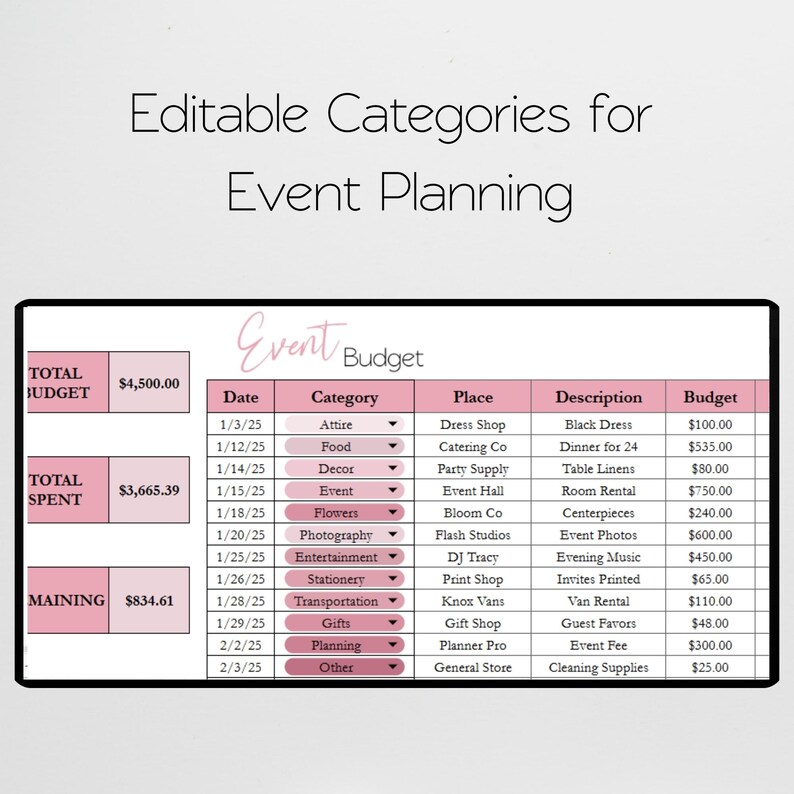 May include: A pink and white event budget planner with the title "Event Budget." The planner includes categories for attire, food, decor, event, flowers, photography, entertainment, stationery, transportation, gifts, planning, and other. The total budget is $4,500.00.