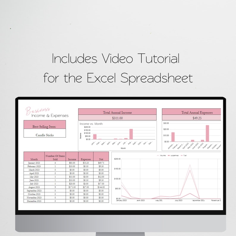 Op de afbeelding: Een roze en wit computerscherm waarop een spreadsheet te zien is met een tracker voor bedrijfsinkomsten en -uitgaven. De spreadsheet bevat een grafiek die de inkomsten en uitgaven over het jaar weergeeft, een tabel met de maandelijkse inkomsten en uitgaven en een sectie voor de best verkochte artikelen. De spreadsheet is getiteld "Business Income & Expenses" en het best verkochte artikel is "Candle Sticks".