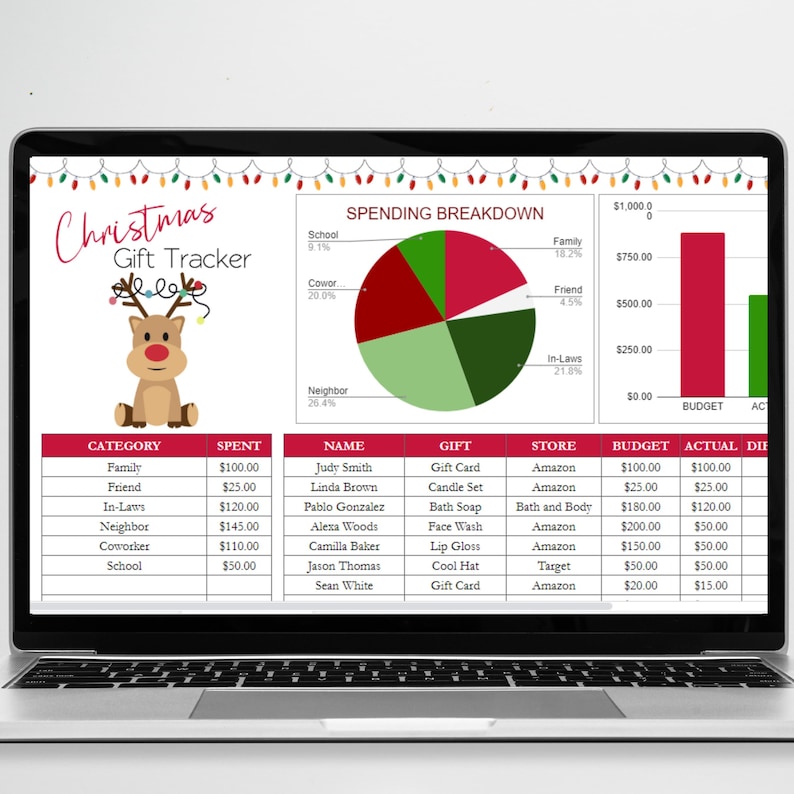 May include: A laptop screen displaying a Christmas gift tracker spreadsheet with a red and green pie chart showing spending breakdown by category. The spreadsheet lists categories, amounts spent, names, gifts, stores, budgets, and actual spending. The spreadsheet is decorated with a festive reindeer illustration and a string of Christmas lights.