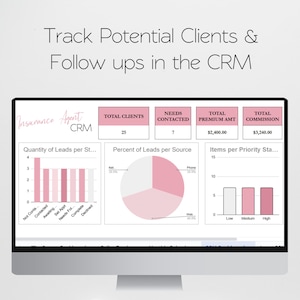 May include: A computer monitor displaying a CRM dashboard with pink and white data visualizations. The screen shows charts and graphs tracking client data, including total clients, needs contacted, premium amount, and commission.