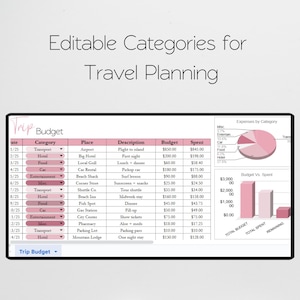 K&ouml;nnte beinhalten: Eine Reiseplanungs-Tabelle mit editierbaren Kategorien. Die Tabelle enth&auml;lt Abschnitte f&uuml;r Budget, Ausgaben und eine visuelle Darstellung der Ausgaben. Der Titel lautet "Editierbare Kategorien f&uuml;r Reiseplanung."