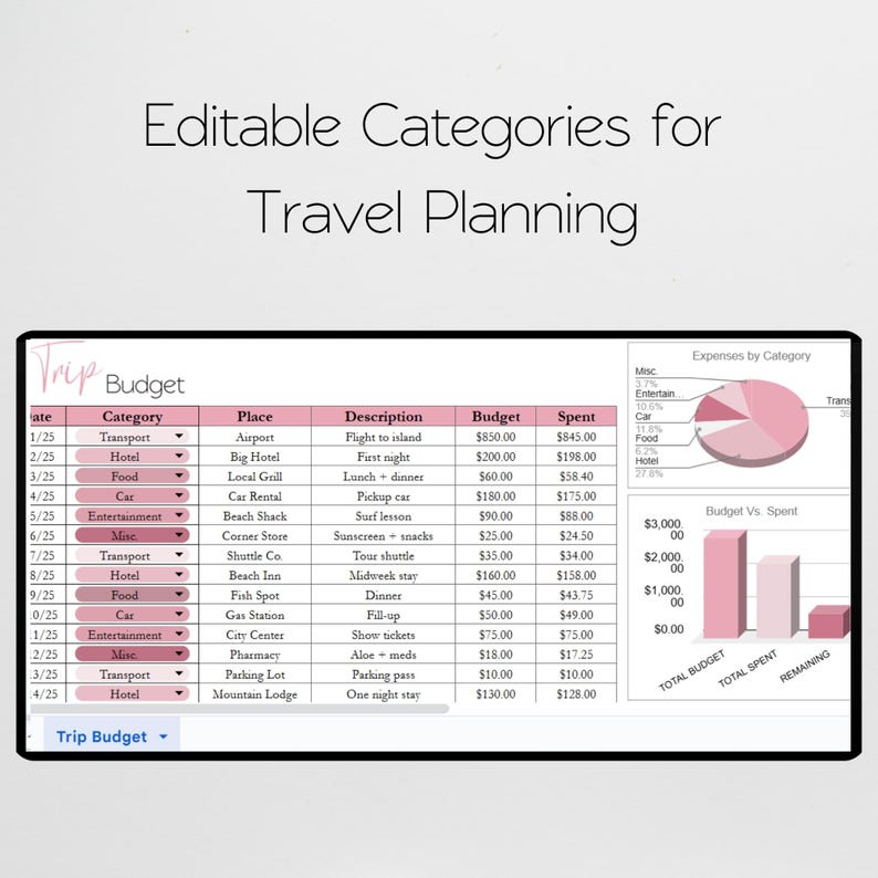 K&ouml;nnte beinhalten: Eine Reiseplanungs-Tabelle mit editierbaren Kategorien. Die Tabelle enth&auml;lt Abschnitte f&uuml;r Budget, Ausgaben und eine visuelle Darstellung der Ausgaben. Der Titel lautet "Editierbare Kategorien f&uuml;r Reiseplanung."