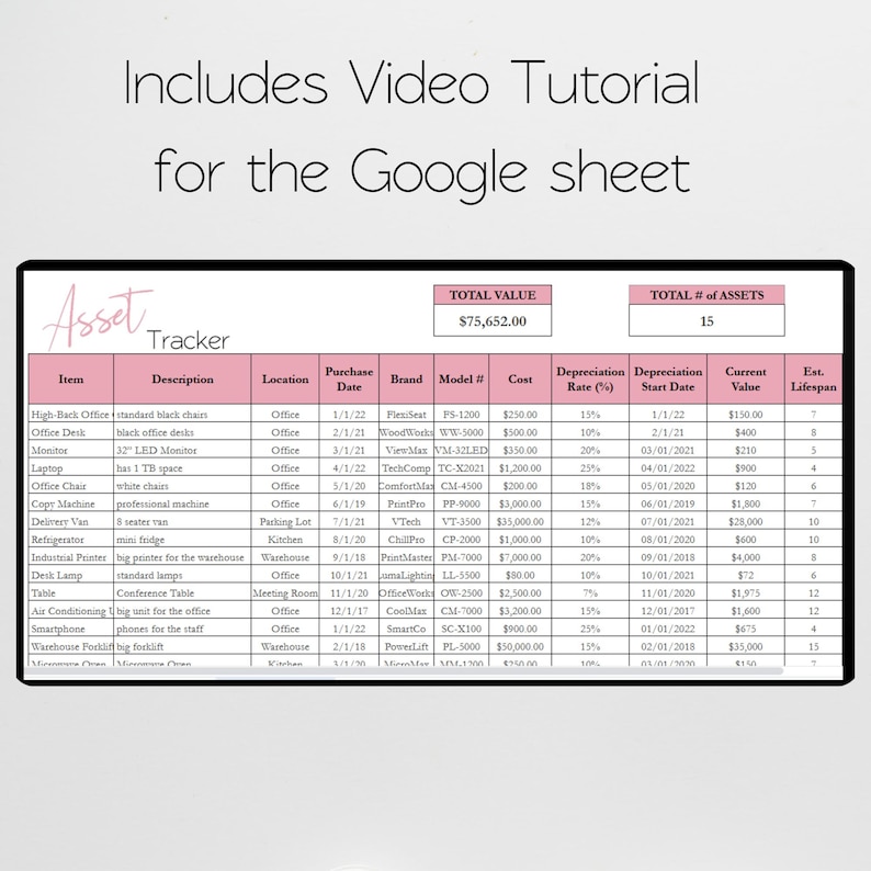 May include: A pink and white table with a spreadsheet titled "Asset Tracker". The spreadsheet lists various items, their descriptions, locations, purchase dates, brands, models, costs, depreciation rates, depreciation start dates, current values, and estimated lifespans. The total value of the assets is $75,652.00 and the total number of assets is 15.