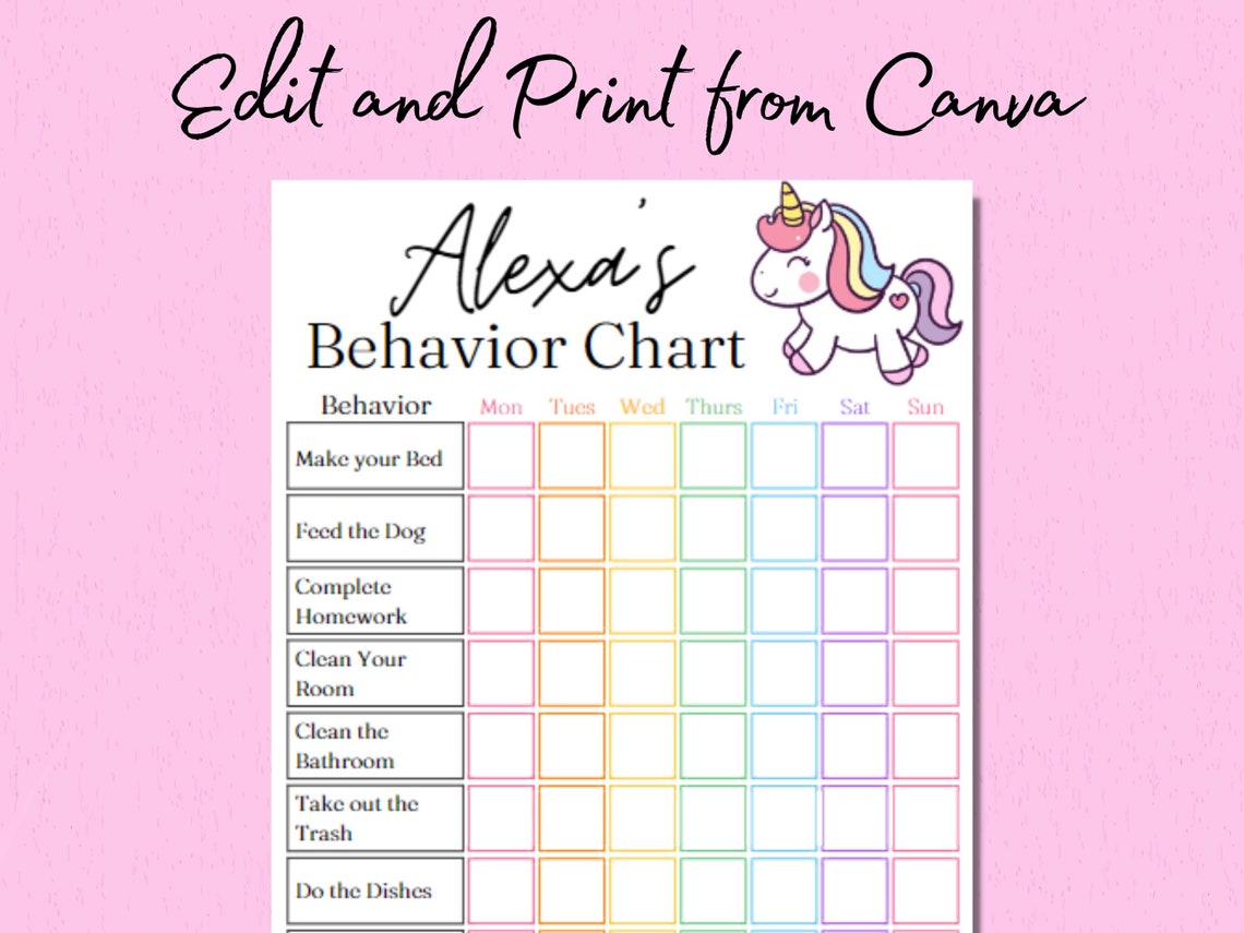 Behavior Chart for Kids Printable Editable in Canva Sticker - Etsy