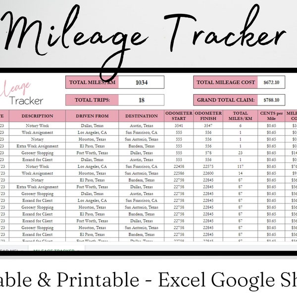 Mileage Tracker, Mileage Log, Miles Traveled, Vehicle Mileage, Car Mileage Printable Travel Log, Trip Tracker Mileage Excel Spreadsheet Fuel