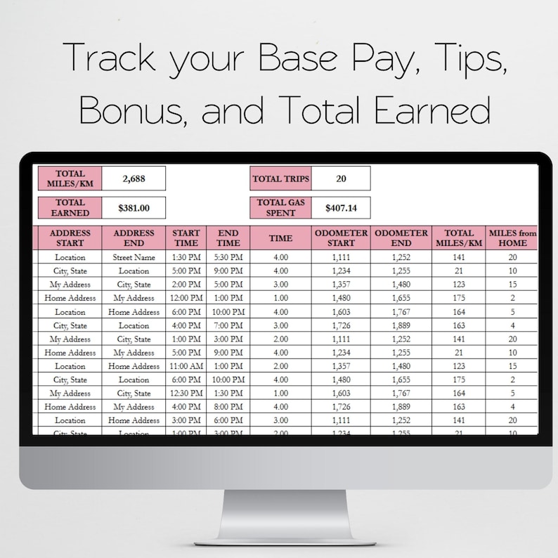 May include: A computer monitor displaying a spreadsheet for tracking earnings, including base pay, tips, and bonuses. The data includes columns for address, time, and mileage, with totals for miles and gas spent.