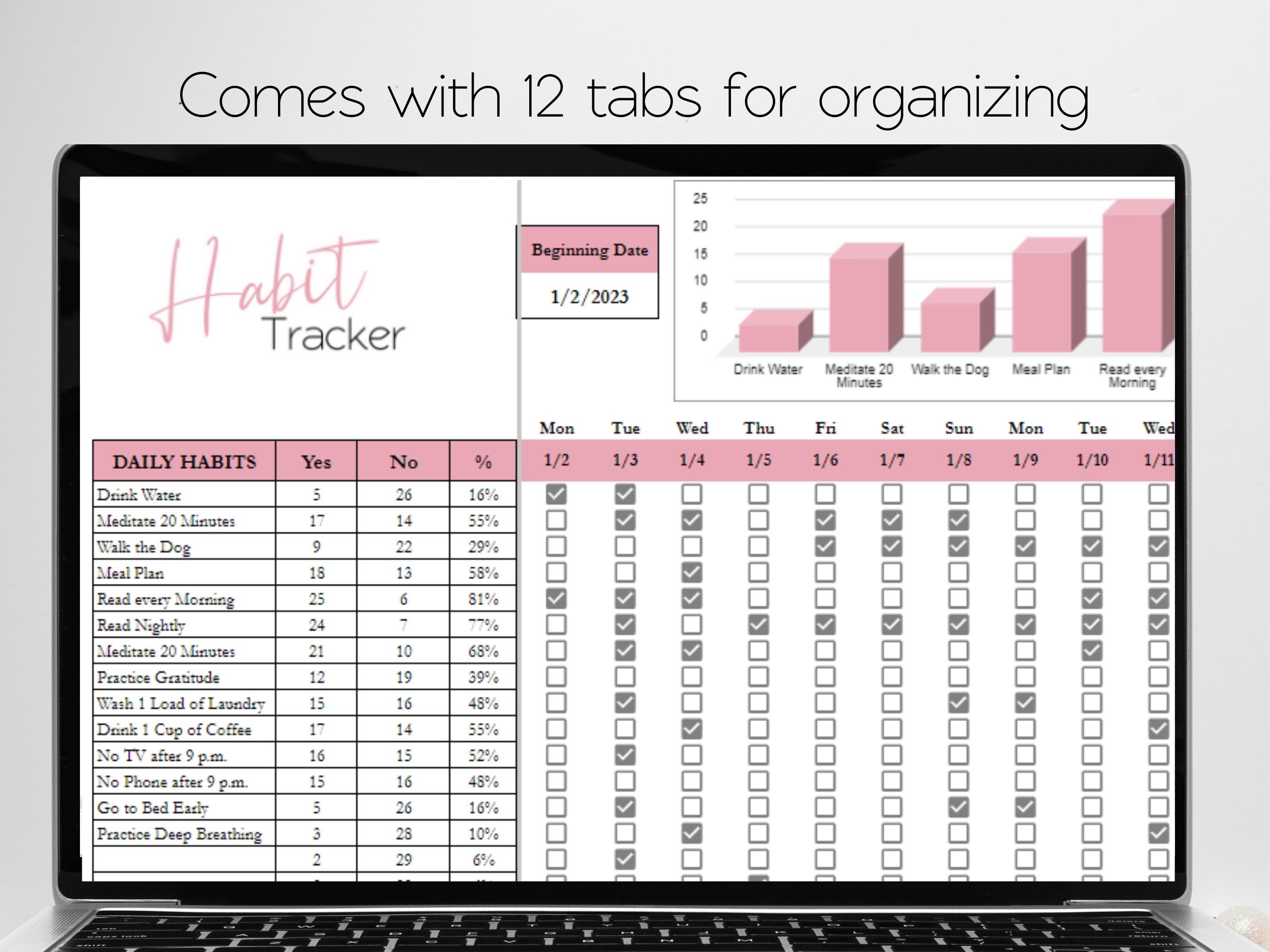 Mental Health Tracker Template Excel Spreadsheet Daily Self Etsy UK