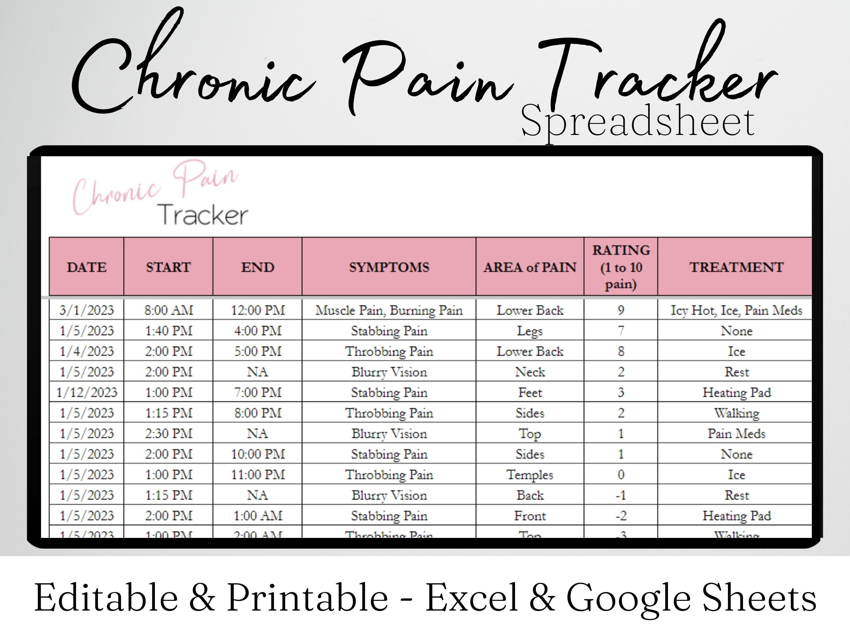 Chronic Pain Tracker Excel Spreadsheet, Chronic Pain Journal Template Chronic Pain Tracker Excel Spreadsheet, Chronic Pain Journal Template