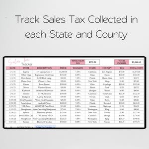 May include: A spreadsheet with a pink and white color scheme, titled "Sales Tracker". The spreadsheet tracks sales tax collected in each state and county. The spreadsheet includes columns for date, item, description, price, tax rate, state, county, tax, and total cost. The spreadsheet shows a total sales tax of $371.30 and a total income of $5,144.63.