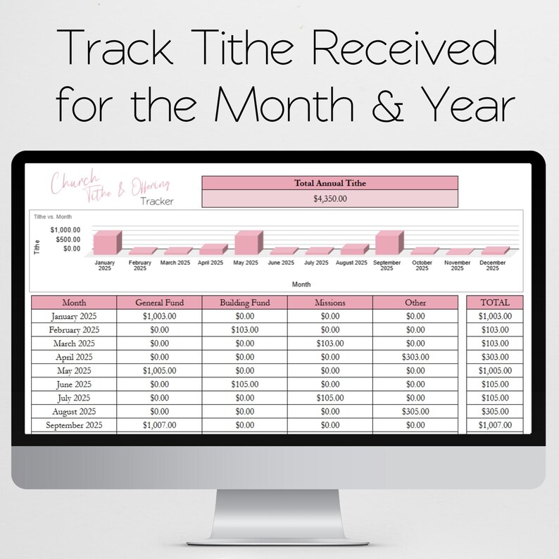 Church Tithe Tracker Google Sheets, Tithes and Offerings Template ...