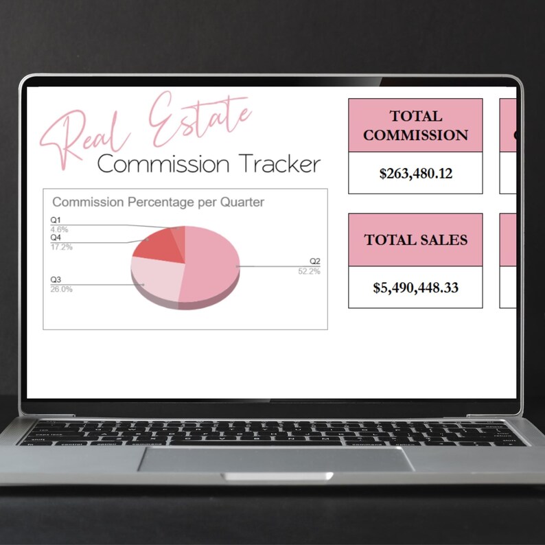May include: A laptop screen displaying a Real Estate Commission Tracker spreadsheet. The interface features a pie chart showing commission percentages per quarter and two pink-bordered boxes labeled Total Commission at $263,480.12 and Total Sales at $5,490,448.33.