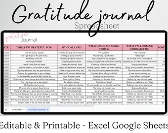 Gratitude Journal Template Excel Spreadsheet, Mindfulness Journal, Love Self Care, Gratitude Planner Digital Google Sheets, Reflection List
