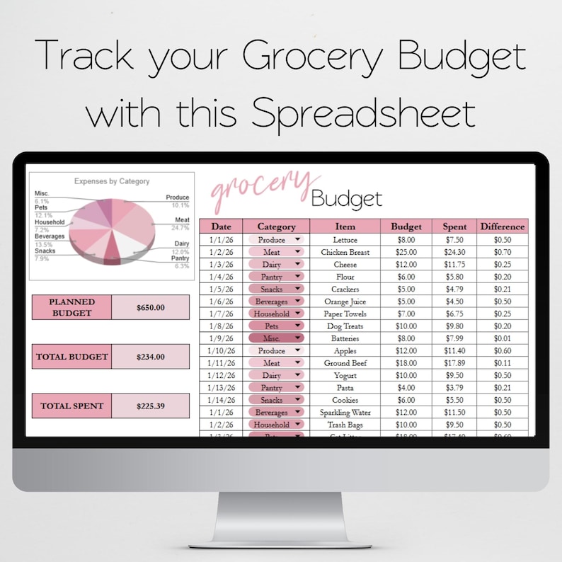 May include: A computer screen displays a grocery budget spreadsheet. The spreadsheet includes categories, dates, items, budgets, and spent amounts. The title reads "Track your Grocery Budget with this Spreadsheet."