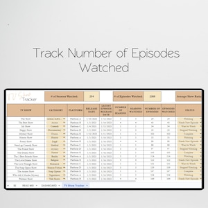 May include: A screenshot of a TV show tracker with a table listing the name of the show, category, platform, release date, latest episode release date, number of seasons, seasons watched, number of episodes watched, and status. The table is filled with data for various TV shows.
