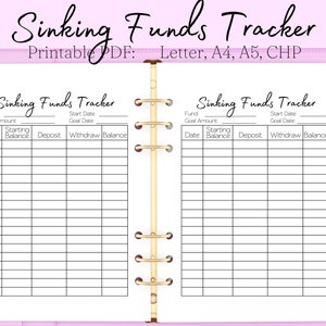 Sinking Funds Tracker zum Ausdrucken, Sinking Fund zum Ausdrucken, Sinken Fund Planer, Sinken Fund PDF, Sinken Funds PDF, Sinken Funds zum Ausdrucken