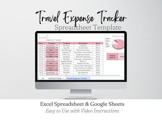 Travel Expense Tracker Google Sheets, Budget Planning, Trip Expenses, Business Travel Expense Log Template, Business Expense Report Excel