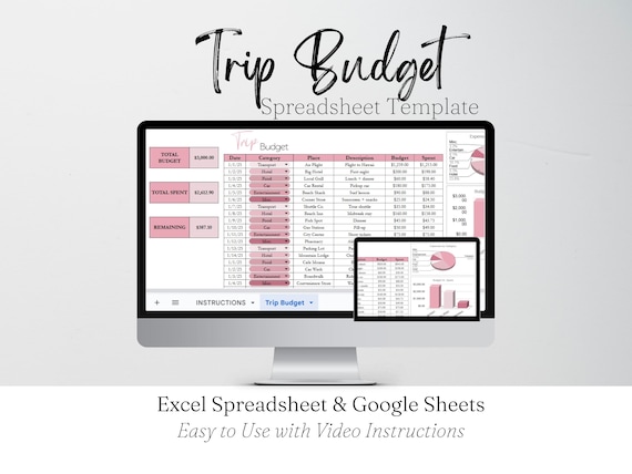 Trip Budget Spreadsheet, Vacation Planner, Travel Expense Tracker, Vacation Budget Planning, Trip Organizer Google Sheet Travel Budget