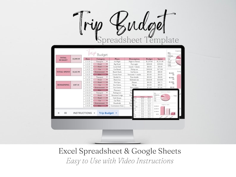 Reisebudget Tabelle, Urlaubsplaner, Travel Expense Tracker, Urlaubsbudget Planung, Trip Organizer Google Sheet Travel Budget Bild 1