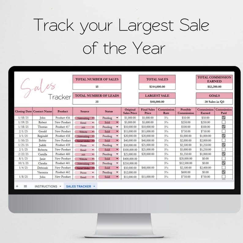 Sales Tracker Excel, Sales Goal Tracker, Sales Dashboard, Sales Tracker ...