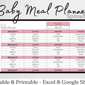 Baby Meal Planner Google Sheets, Infant Meal Tracker, Toddler Meal Planner, Kids Meal Planner, Introduzione al Solids Tracker, Inizio dei Solids