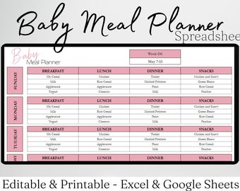 Baby Meal Planner Google Sheets, Infant Meal Tracker, Toddler Meal Plan, Kids Meal Planner, Introducing Solids Tracker, Starting Solids