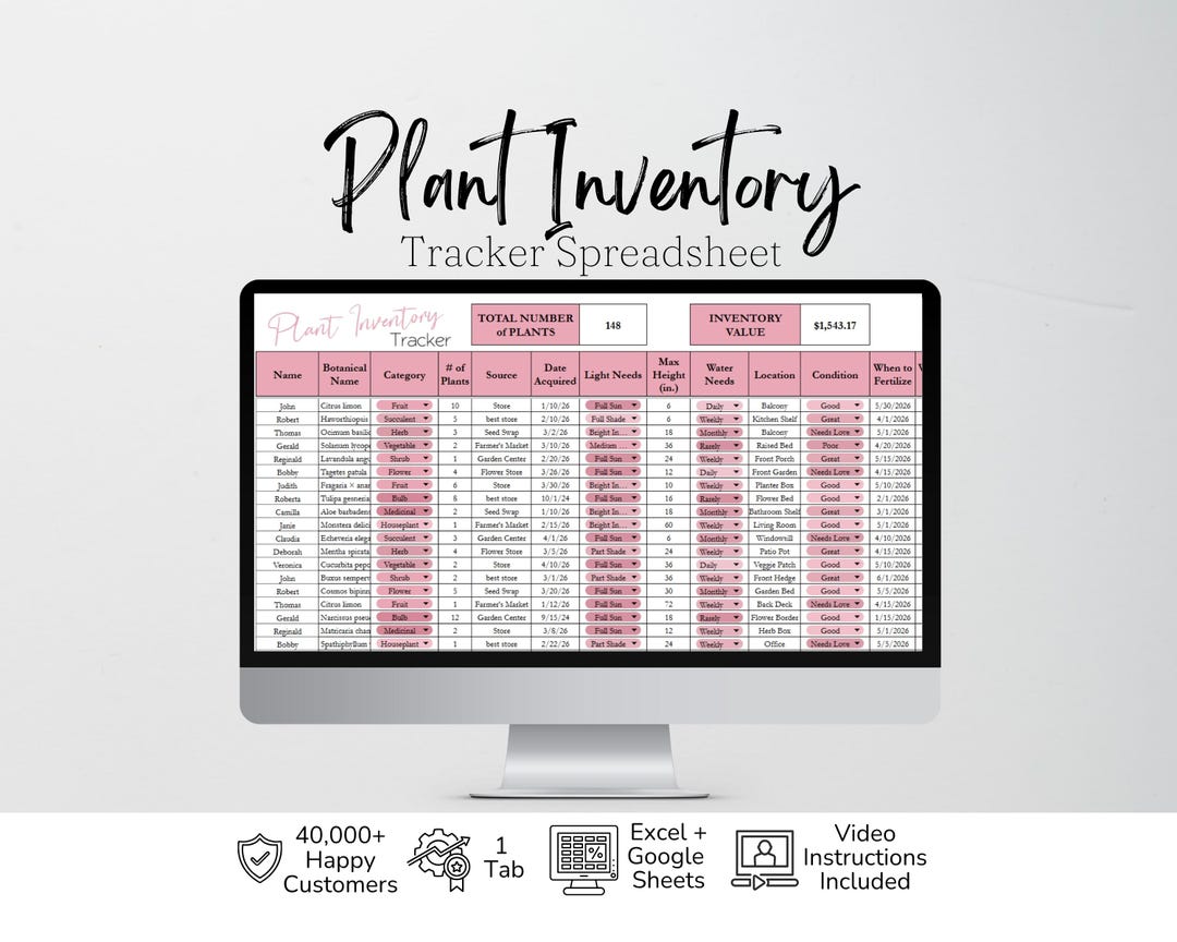 Plant Inventory Tracker Spreadsheet Template, Plant Journal, House ...