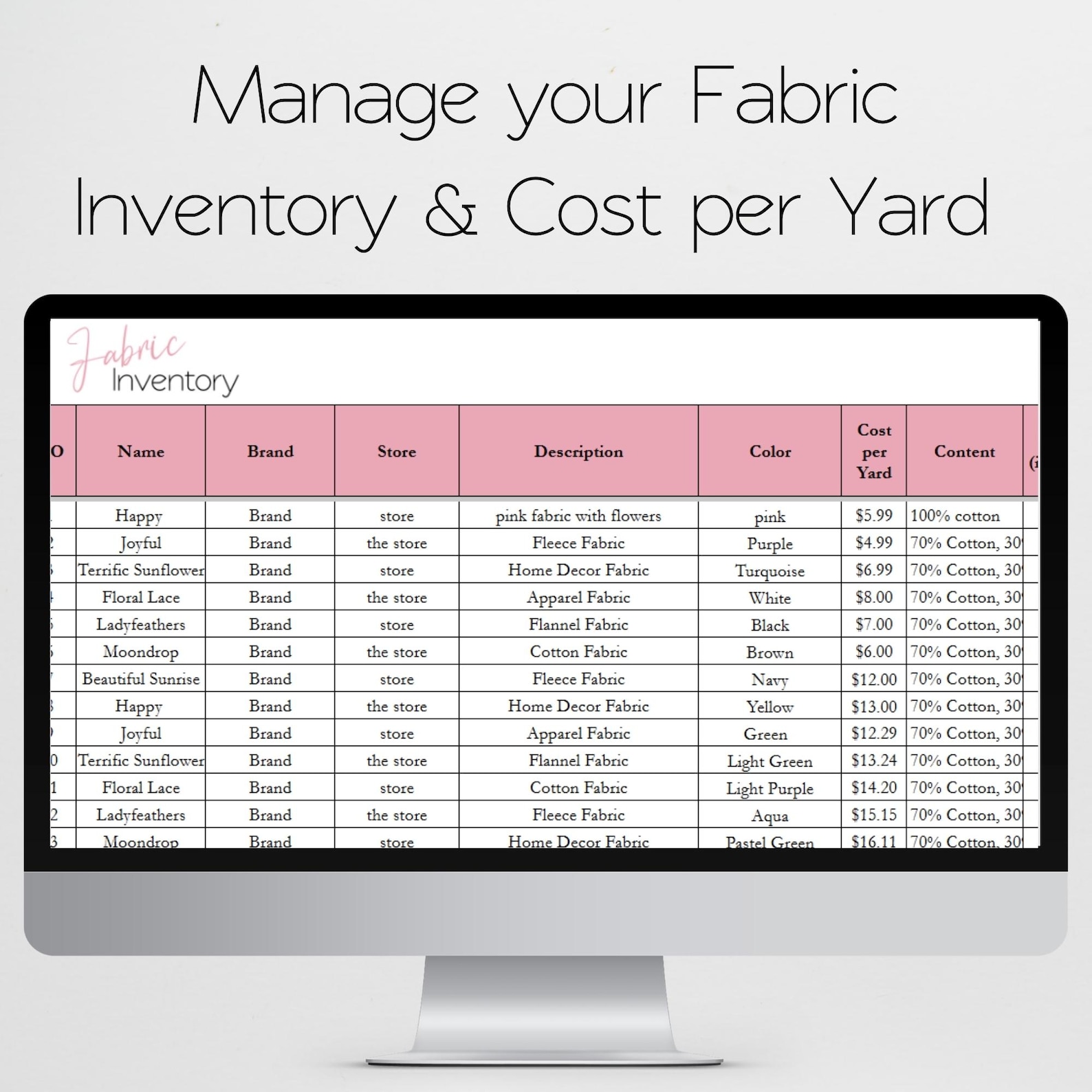 Fabric Inventory Tracker Excel Spreadsheet, Sewing Organizer, Fabric ...