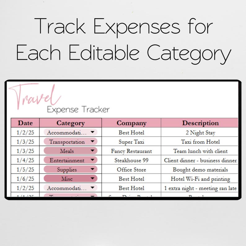 May include: A travel expense tracker with editable categories. The text "Track Expenses for Each Editable Category" is at the top. The tracker includes columns for date, category, company, and description. The word "Travel" is written in cursive.