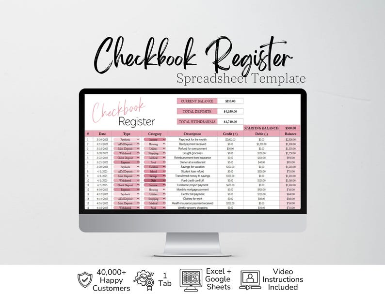 May include: A computer monitor displaying a Checkbook Register spreadsheet template with pink headers and rows. The screen shows columns for date, type, category, description, credit, debit, and balance, with summary boxes for current balance and totals.