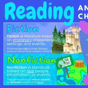 Fiction vs Nonfiction Anchor Chart