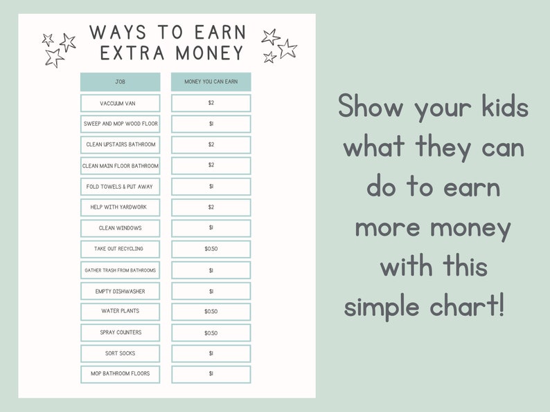 Allowance Chart, Chore Chart Printable, Editable Chore Chart, How to ...