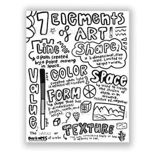 Peut inclure: Impression artistique en noir et blanc illustrant les 7 éléments de l'art : Ligne, Forme, Valeur, Couleur, Forme, Espace et Texture. Chaque élément est défini avec une brève description. Idéal pour l'enseignement de l'art.