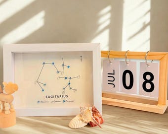 Sea Glass Zodiac Artwork - Personalized Fire Signs : Aries - Leo - Sagittarius Birthday Gift