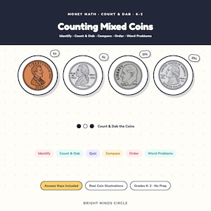 May include: Educational worksheet titled Money Math Count & Dab K-2 Counting Mixed Coins. Features illustrations of a penny, nickel, dime, and quarter with labels 1¢, 5¢, 10¢, 25¢. Includes sections for Identify, Count & Dab, Quiz, Compare, Order, and Word Problems.