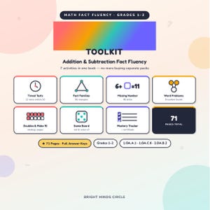 Puede incluir: Un libro Math Fact Fluency Toolkit para grados 1-2 con actividades de suma y resta. La portada muestra siete iconos que representan pruebas cronometradas, familias de hechos, números faltantes, problemas, dobles, juegos y seguimiento.
