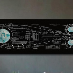 Mapas antigos em tela: Mapa de pouso lunar tripulado da NASA Apollo - Perfil da missão GOSS por volta de 1969, perfeito para entusiastas do espaço