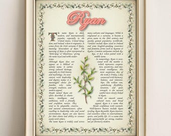 Ryan Name Meaning Vintage Floral Print: Personalized Wall Art (Digital Download)