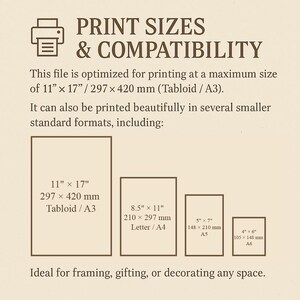 May include: A diagram showing different print sizes and their corresponding measurements in inches and millimeters. The sizes include 11" x 17" (297 x 420 mm), 8.5" x 11" (210 x 297 mm), 5" x 7" (148 x 210 mm), and 4" x 6" (105 x 148 mm).