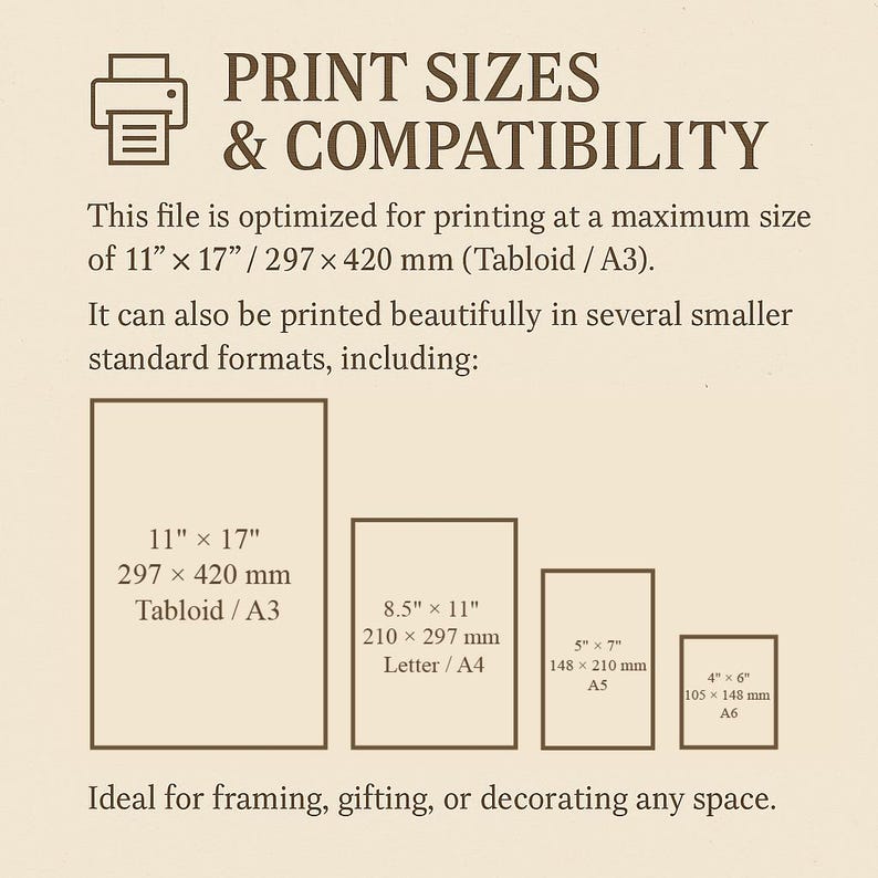 May include: A diagram showing different print sizes and their corresponding measurements in inches and millimeters. The sizes include 11" x 17" (297 x 420 mm), 8.5" x 11" (210 x 297 mm), 5" x 7" (148 x 210 mm), and 4" x 6" (105 x 148 mm).