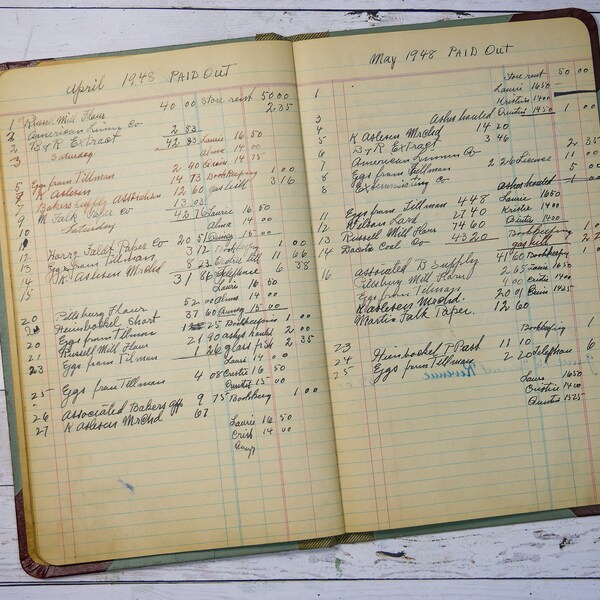 1948-50 Bakery Cash Ledger