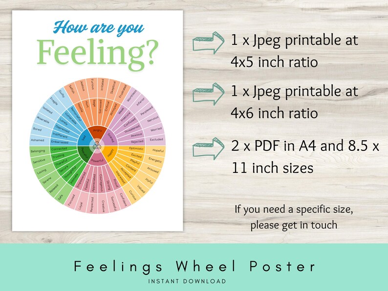 Feelings Wheel Printable Emotions Chart Mental Health Resource