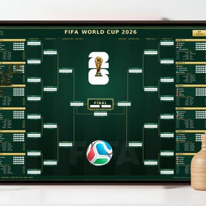Könnte beinhalten: Ein dunkelgrünes FIFA World Cup 2026 Turnierplan-Poster in einem dunklen Rahmen. Das Design zeigt den Turniertitel, eine zentrale Trophäengrafik, eine Fußballillustration sowie organisierte Gruppenphasen mit Länderflaggen und leeren Spielfeldern.