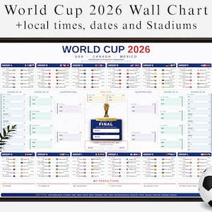 Könnte beinhalten: Eine Wandtafel für die Weltmeisterschaft 2026 mit einem Turnierplan, Spielplänen, Daten und Stadioninformationen für die USA, Kanada und Mexiko. Das Design umfasst eine zentrale Finalbox, Gruppenphasen von A bis L und einen Bereich für Tipps.