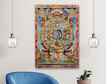 Vibrant Bhavachakra Wall Art, Wheel of Life Buddhist Poster, Tibetan Karma Cycle Thangka, Samsara Mandala Spiritual Decor