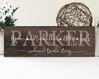family signs etsy