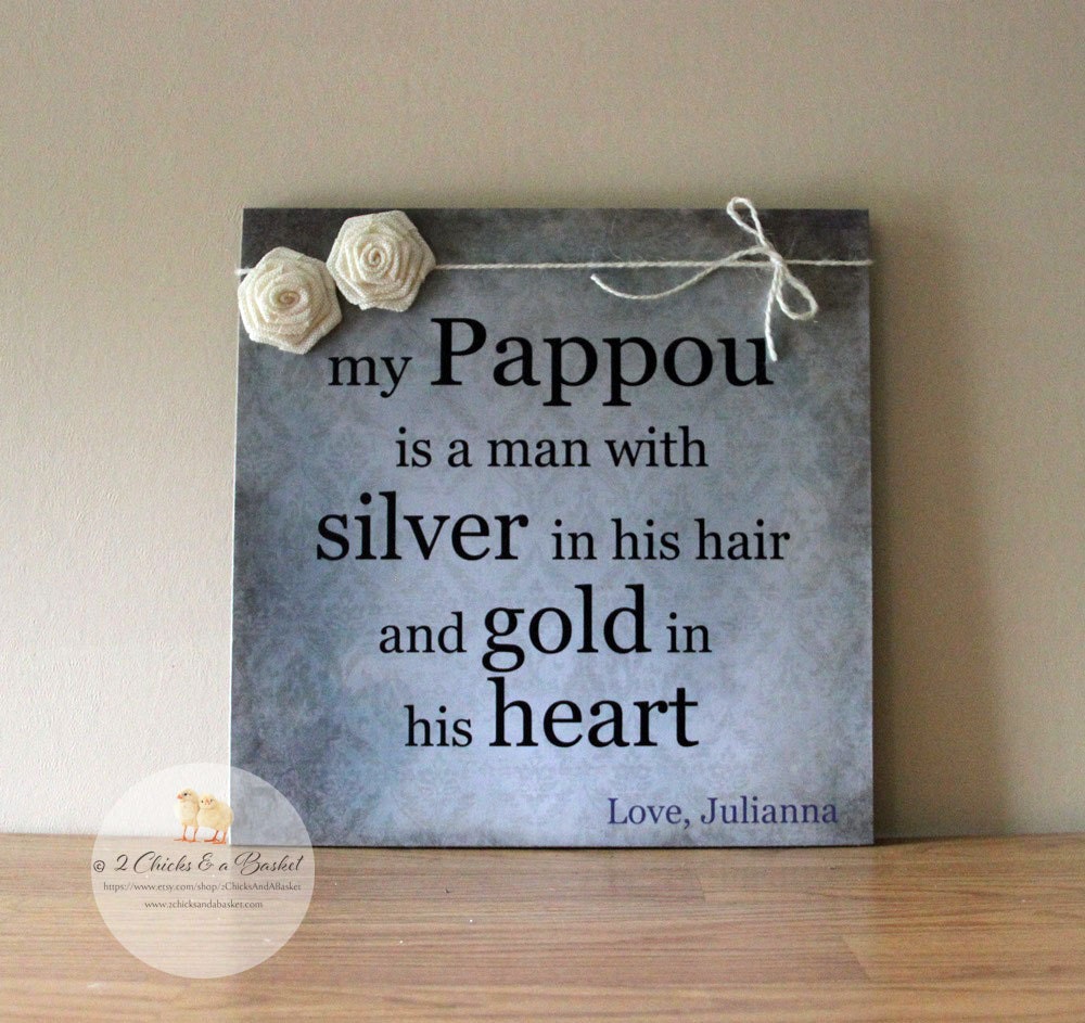 Personalized Father's Day Sign Gift For Dad Gift For Etsy